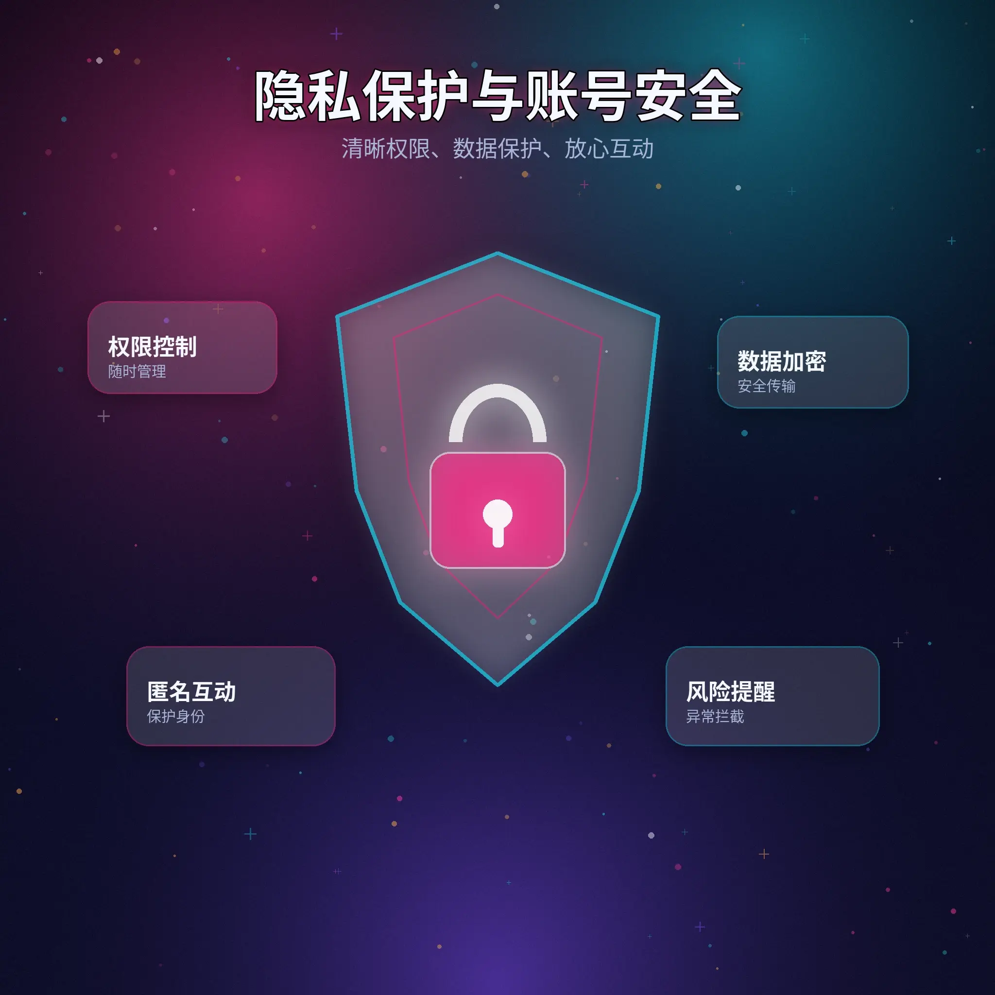 91网个人资料可见范围与隐私保护